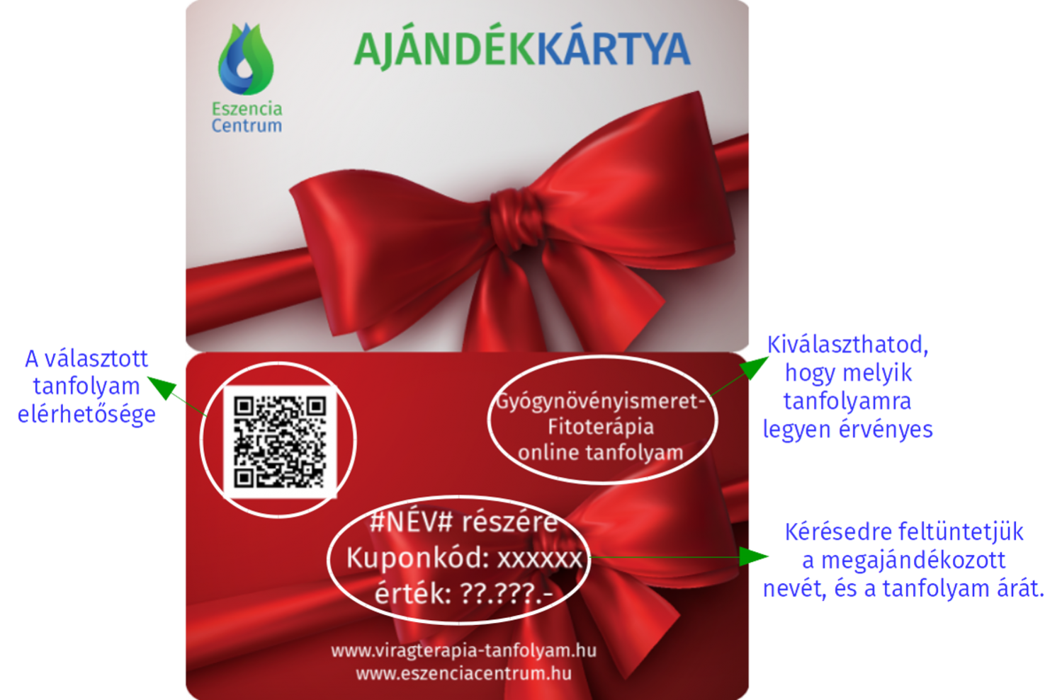 tanfolyam_ajandek_kartya_honlapra tanfolyam ajándékkártya